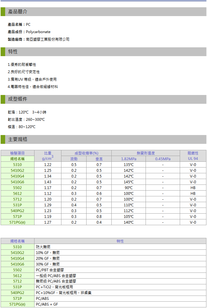 /></p>                  </div>
                </div>
              </div>
            </section>
            <section class=